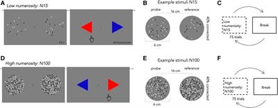Autistic individuals show less grouping-induced bias in numerosity judgments